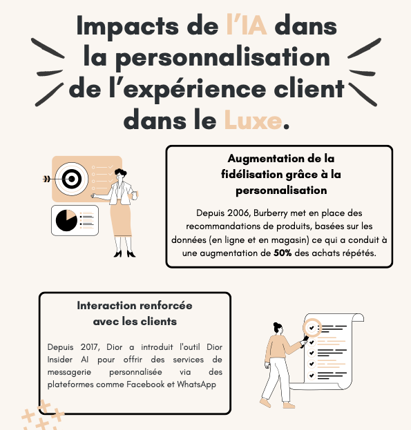 découvrez une expérience en ligne personnalisée qui répond à vos besoins uniques. profitez de contenus sur mesure, d'interactions enrichissantes et d'un environnement digital adapté à vos préférences. plongez dans un univers où chaque clic compte et où votre satisfaction est notre priorité.