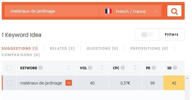 découvrez notre analyse approfondie sur la comparaison des volumes de mots-clés. optimisez votre stratégie de référencement en comprenant les tendances et en identifiant les opportunités de mots-clés les plus efficaces pour votre contenu.