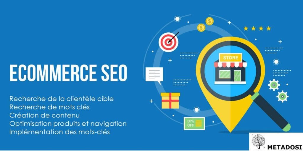 découvrez comment améliorer le référencement de vos catégories de produits avec des stratégies efficaces et des techniques éprouvées. attirez plus de clients et boostez vos ventes grâce à une optimisation ciblée de votre site e-commerce.