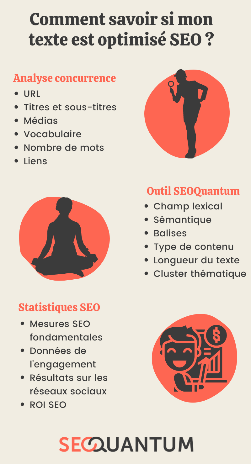 découvrez comment optimiser le référencement de vos catégories de produits pour améliorer leur visibilité sur les moteurs de recherche. apprenez des stratégies efficaces et des astuces seo adaptées à votre boutique en ligne afin d'attirer plus de visiteurs et augmenter vos ventes.