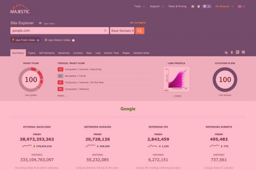 découvrez les meilleurs outils seo pour optimiser vos backlinks. améliorez votre référencement naturel, boostez votre visibilité en ligne et analysez la performance de vos liens entrants avec des outils adaptés à vos besoins.