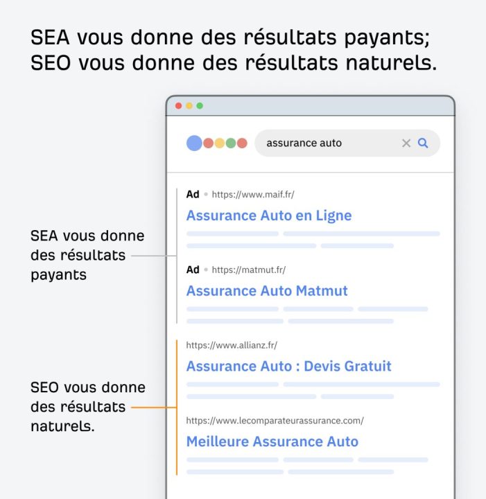 découvrez les meilleures stratégies seo pour optimiser la visibilité de vos produits en ligne. apprenez à attirer davantage de clients grâce à des techniques éprouvées et à augmenter vos ventes avec un référencement efficace.