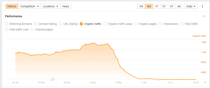 découvrez comment l'abus de réputation sur google peut affecter votre image en ligne. apprenez des stratégies efficaces pour gérer votre réputation et protéger votre marque des commentaires nuisibles.