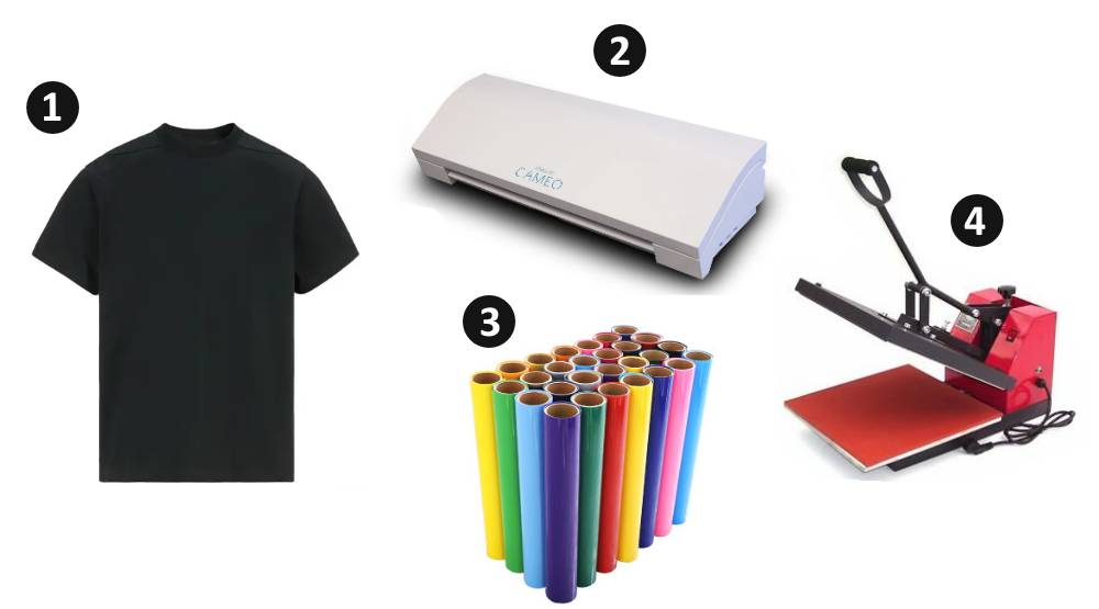 découvrez comment démarrer votre entreprise de t-shirts à impression à la demande. apprenez les étapes essentielles, les outils nécessaires et des conseils pratiques pour lancer votre projet avec succès et créer des designs uniques qui captiveront vos clients.