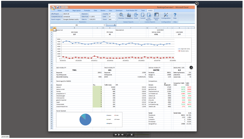 téléchargez notre tableau excel seo gratuit pour optimiser facilement votre stratégie de référencement. suivez vos mots-clés, analysez vos concurrents et améliorez votre visibilité sur les moteurs de recherche en un rien de temps.