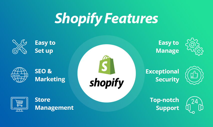 découvrez les meilleures fonctions shopify pour optimiser votre boutique en ligne et maximiser vos ventes. apprenez à tirer parti des outils essentiels pour réussir dans le e-commerce grâce à des fonctionnalités adaptées à vos besoins.