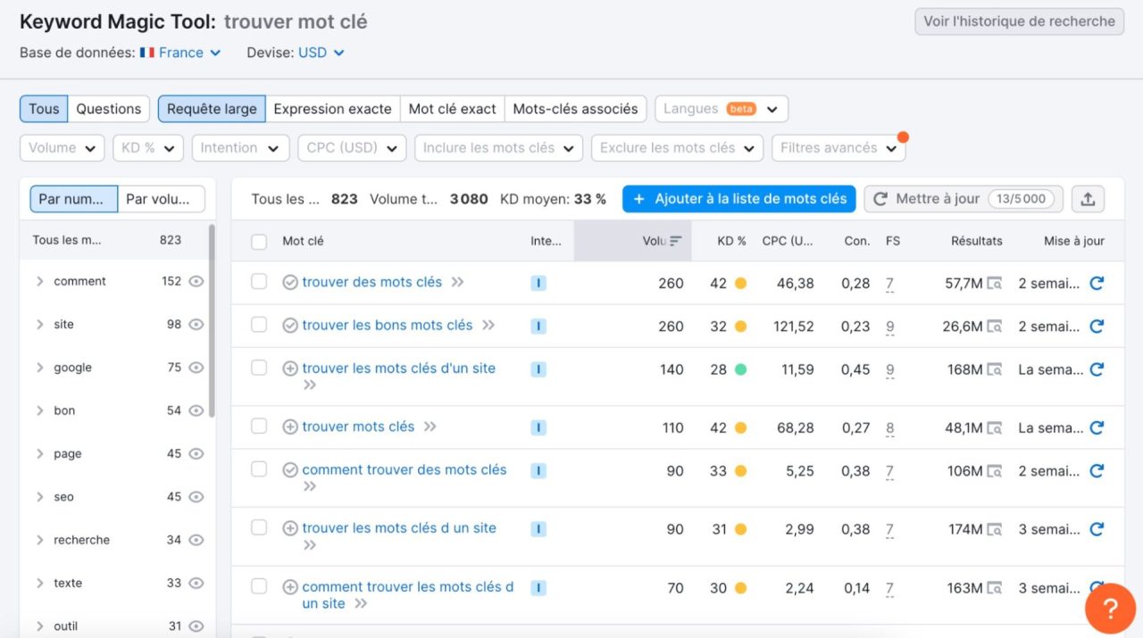 découvrez les meilleurs outils seo pour optimiser vos mots-clés et cibler précisément votre audience. améliorez votre visibilité en ligne et boostez votre stratégie marketing grâce à des analyses approfondies et des recommandations adaptées.
