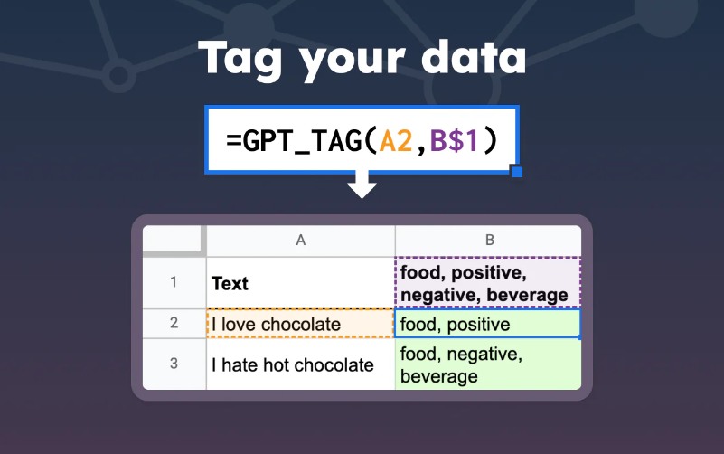découvrez les meilleures extensions chrome pour shopify en 2025, optimisez votre boutique en ligne et améliorez votre expérience utilisateur avec des outils innovants et performants.