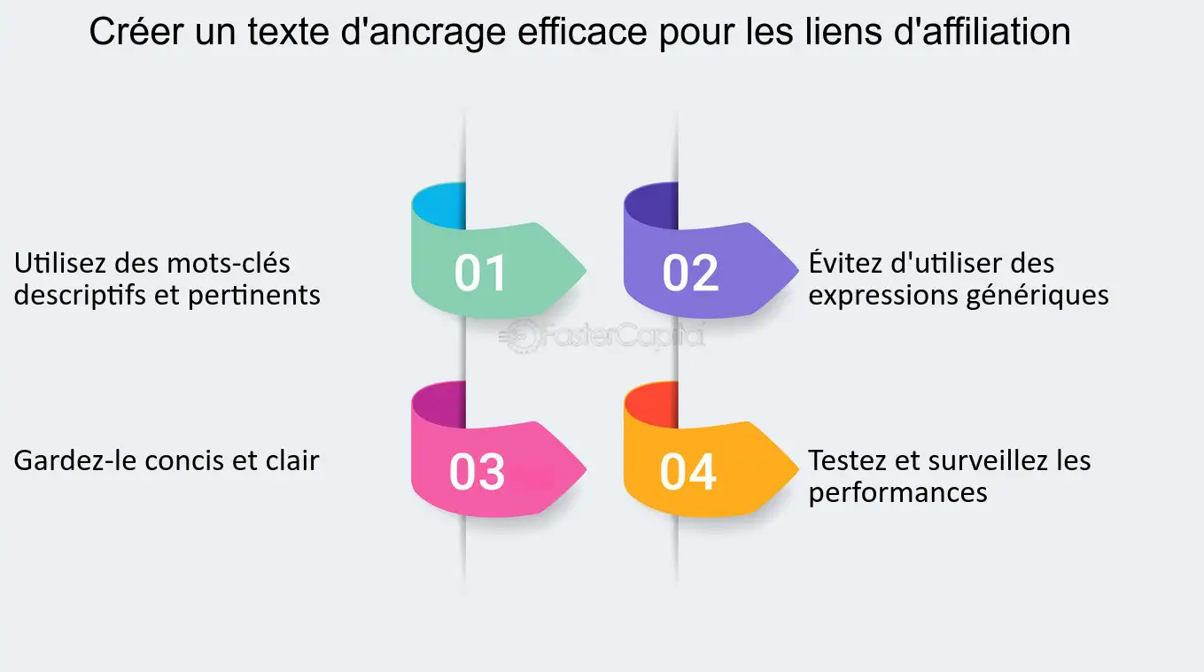 découvrez comment optimiser vos liens pour améliorer le référencement de votre site web. apprenez des techniques efficaces pour maximiser l'impact de chaque lien et augmenter votre visibilité en ligne.