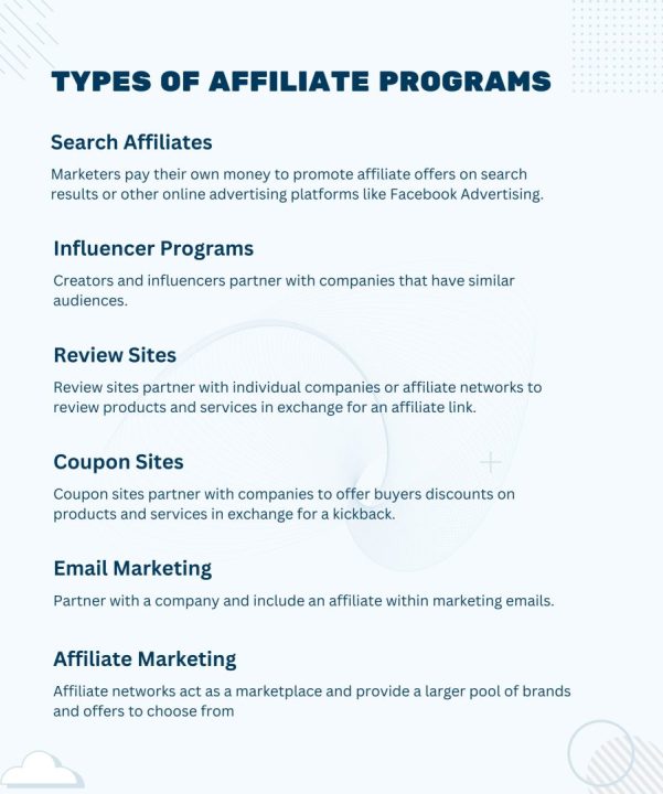 découvrez notre sélection des meilleurs programmes d'affiliation pour maximiser vos revenus en ligne. comparez les options disponibles, les taux de commission et les avantages offerts pour choisir le programme qui correspond le mieux à vos besoins.