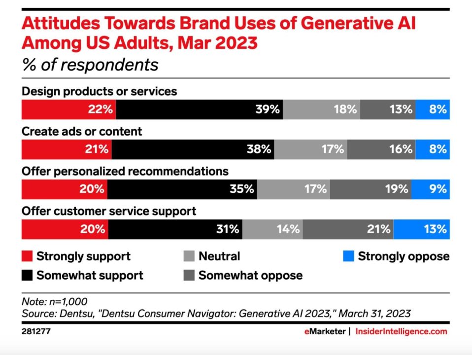 découvrez pourquoi adopter shopify en 2025 est la meilleure décision pour votre entreprise. profitez de ses fonctionnalités avancées, de sa flexibilité et de sa simplicité d'utilisation pour propulser votre boutique en ligne vers le succès.