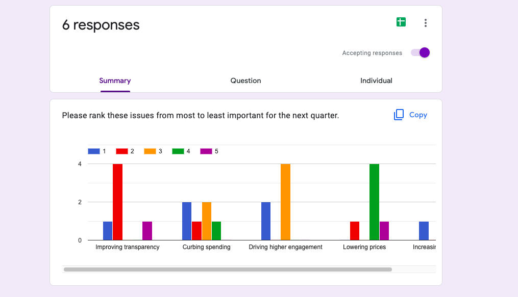 découvrez comment suivre efficacement le classement de votre site sur google et apprenez ce que signifie l’arrêt du suivi de positionnement. conseils et solutions pour optimiser votre visibilité en ligne.