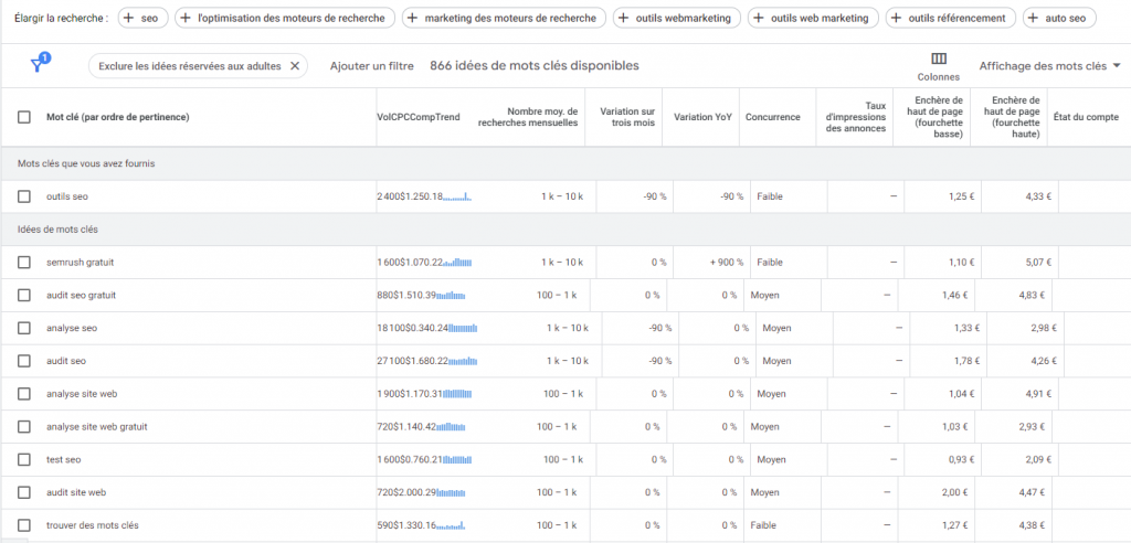 découvrez l'essentiel du seo et les meilleurs outils gratuits pour optimiser votre site web, améliorer votre visibilité et booster votre référencement naturel facilement.