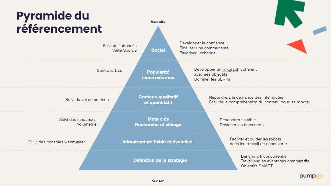 découvrez le balisage ia : comment l'intelligence artificielle optimise le marquage des données pour améliorer les performances et la précision des algorithmes. explications, avantages et bonnes pratiques.