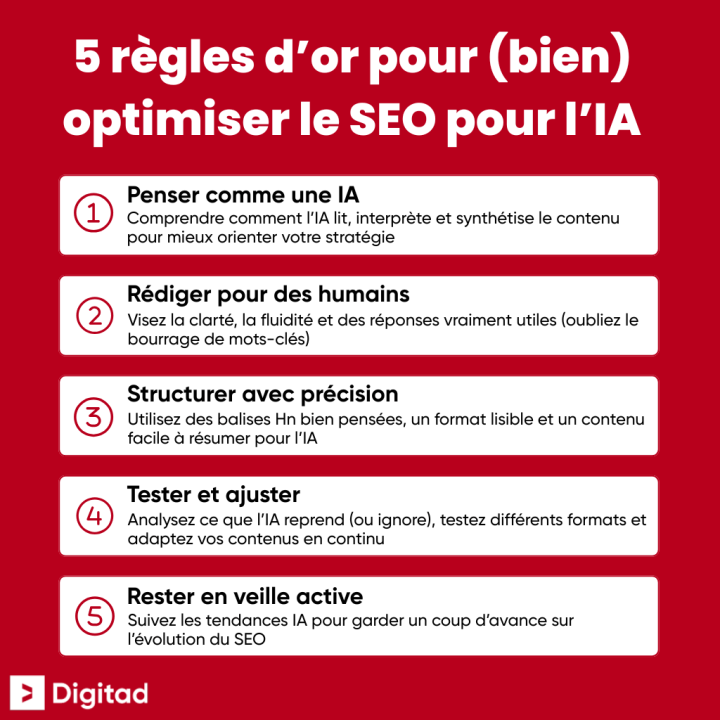 découvrez le guide microsoft retail pour optimiser l'intelligence artificielle et le seo, et boostez la visibilité de votre commerce en ligne.