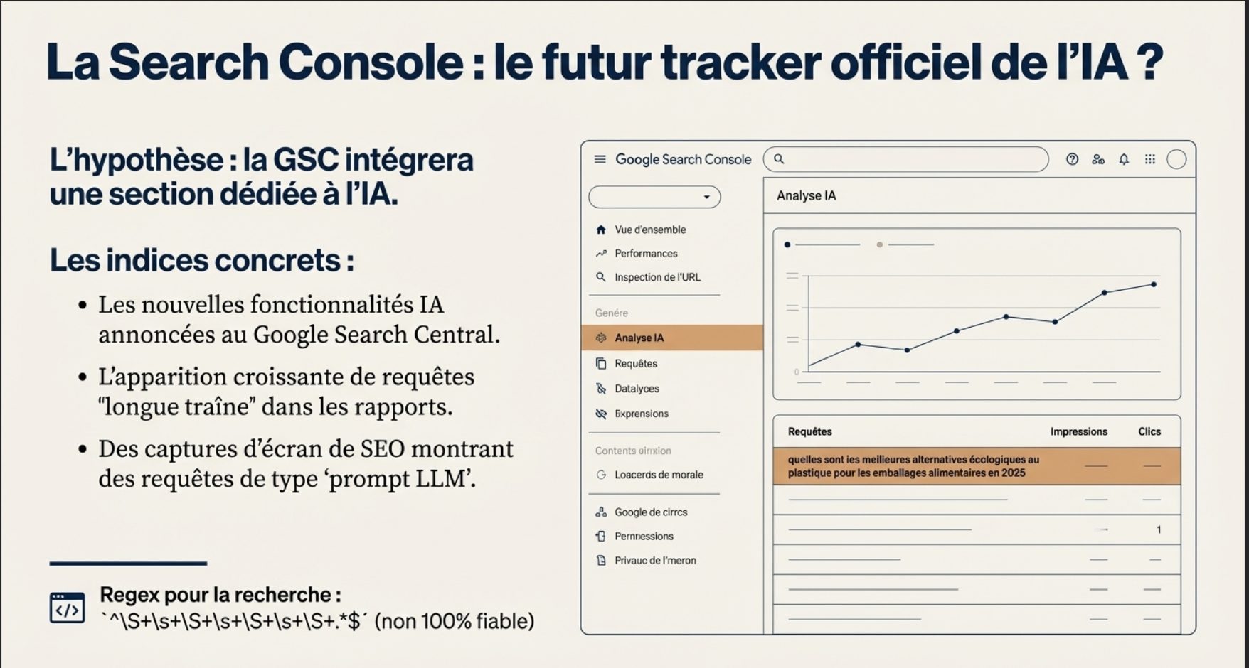 découvrez comment l'ia optimise search console pour améliorer le suivi et l'analyse de vos performances seo, facilitant ainsi la prise de décision et l'optimisation de votre site.